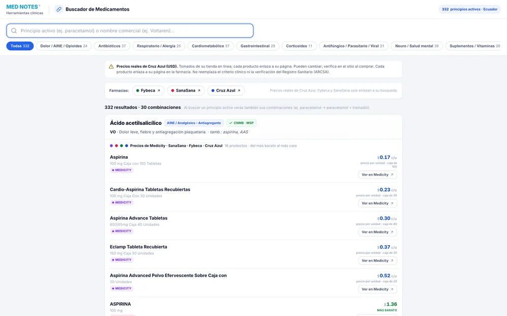Captura de Buscador de Medicamentos